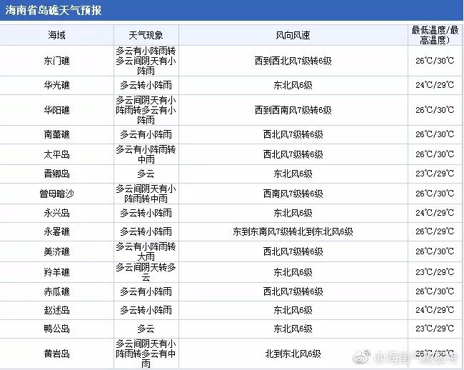 2024年香港港六+彩开奖号码今晚,科学依据解析_OZH79.653妹妹版