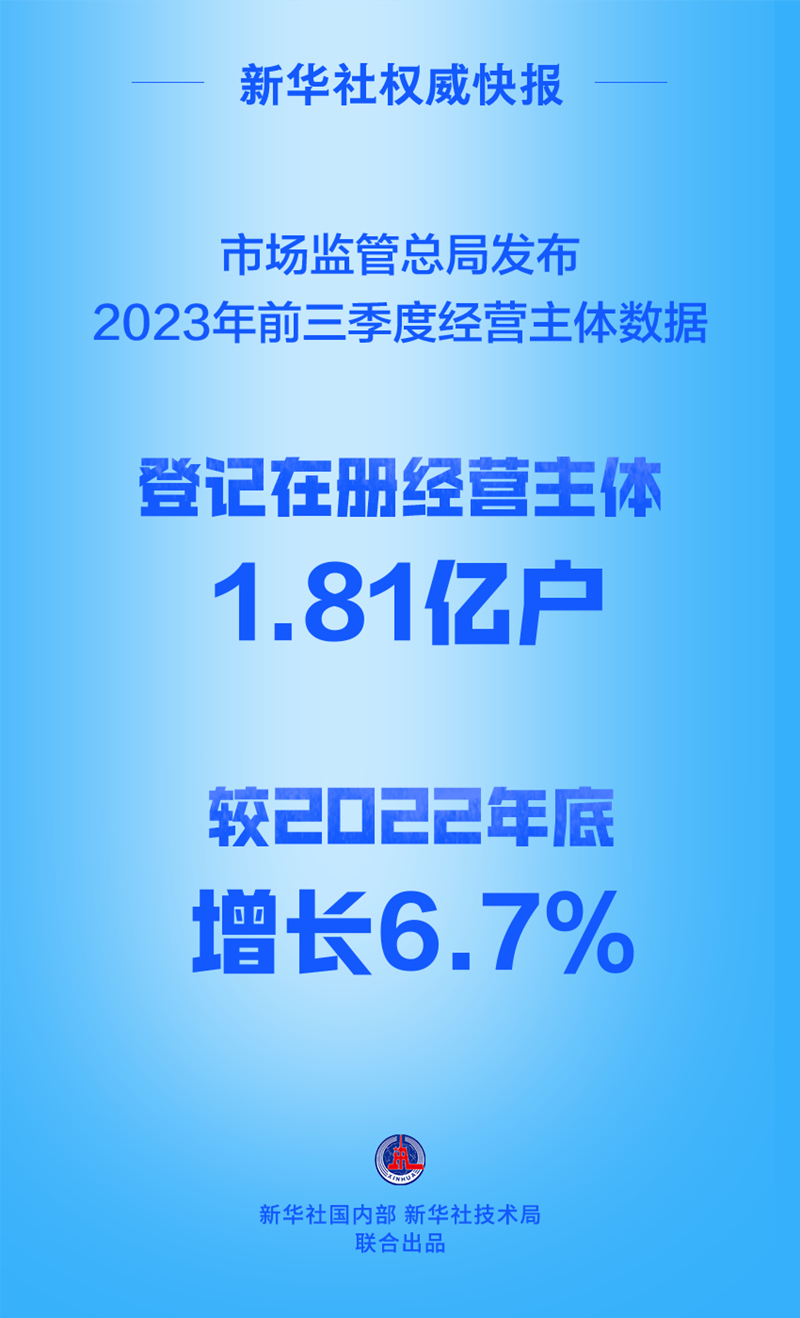 2o24新澳门管家婆′′一,高效运行支持_EOJ79.884掌中宝