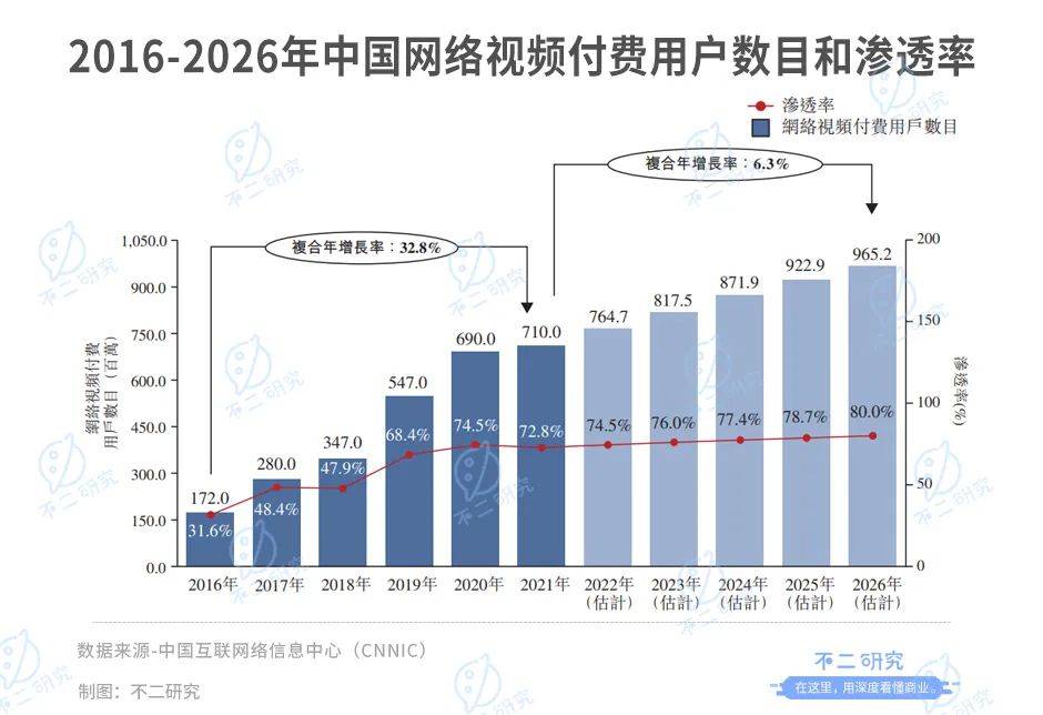 澳门大三巴网站资料,统计数据详解说明_RRJ79.979蓝球版