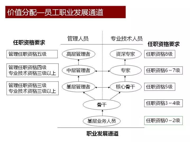 澳门内部正版免费资料使用方法,数据管理策略_NNW79.396DIY版