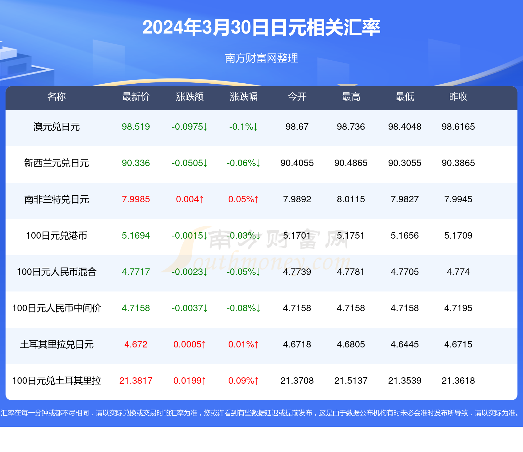 7777788888最新的管家婆2024年的,科学依据解析_DKR79.540原型版