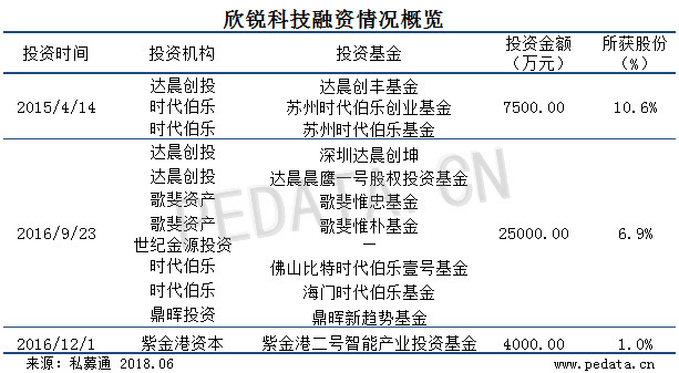 6cccccc6cc开奖香港,数据科学解析说明_PZM79.861快速版