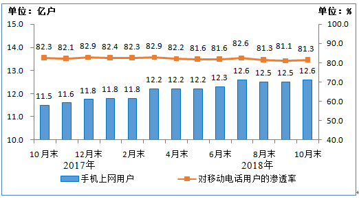 澳门6合彩开奖号码,深入登降数据利用_MTO79.195定义版