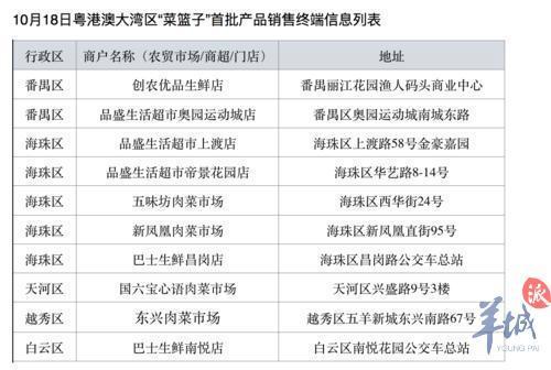 新澳门天天开好彩大全开奖记录,可依赖操作方案_AFM79.139多元文化版