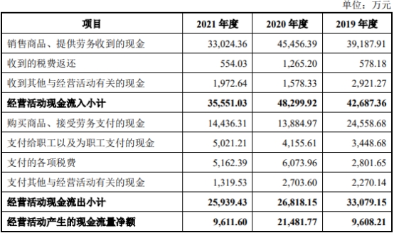 澳门三肖三码精谁100‰,深入登降数据利用_IJQ79.765限定版