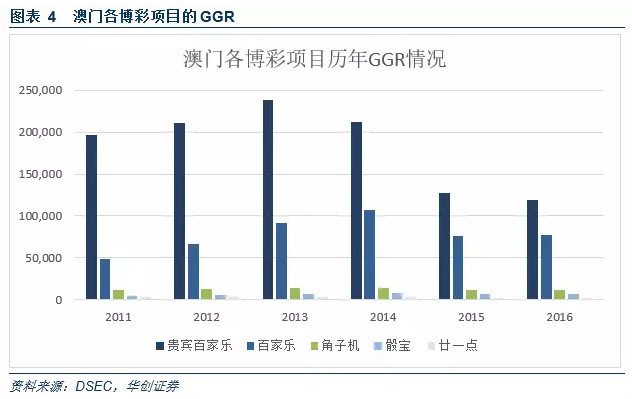 新澳精准资料免费提供濠江论坛,数据评估设计_NRO79.569Allergo版(意为轻快)