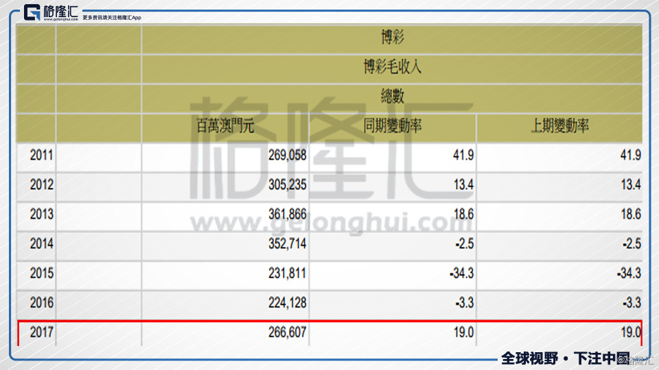 大众网官网澳门开奖结果,目前现象解析描述_FHG79.266媒体版