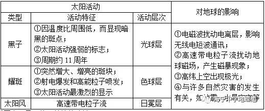 三期必出一期三期资料,定性解析明确评估_ADH79.314全球版