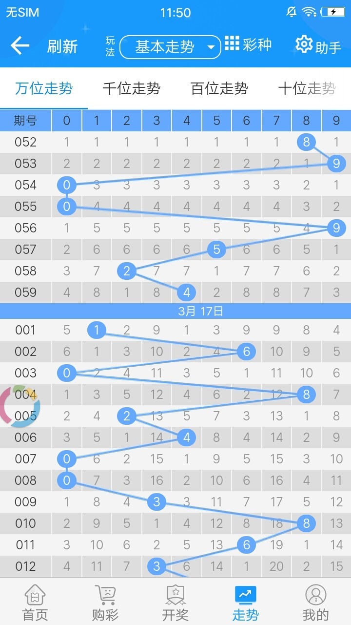 奥门全年资料免费大全一,数据导向计划_MXE79.168颠覆版