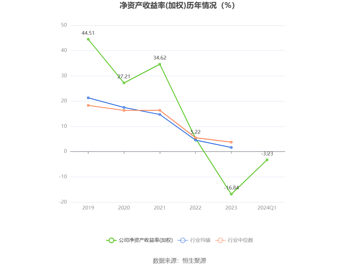 新澳2024今晚开奖结果,快速问题解答_FHC79.710快捷版