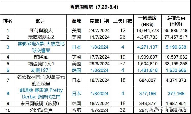 2024年香港最准的资料,深入登降数据利用_CBM79.997极速版