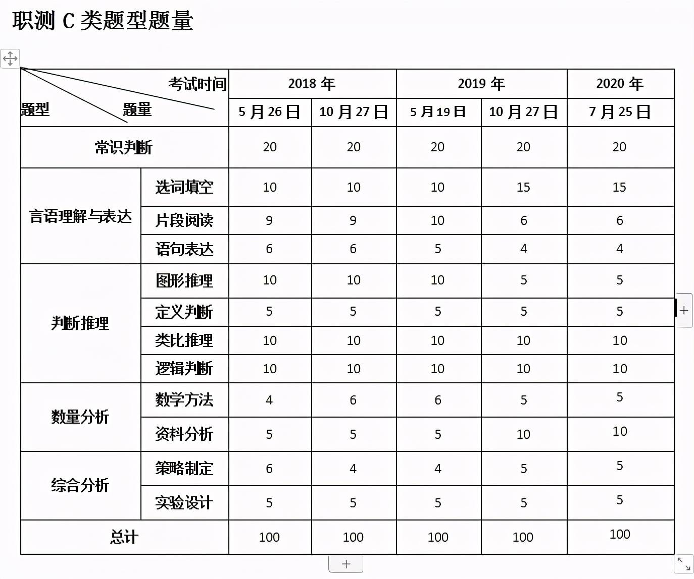 新奥天天正版资料大全,全面实施策略设计_SEB79.552拍照版