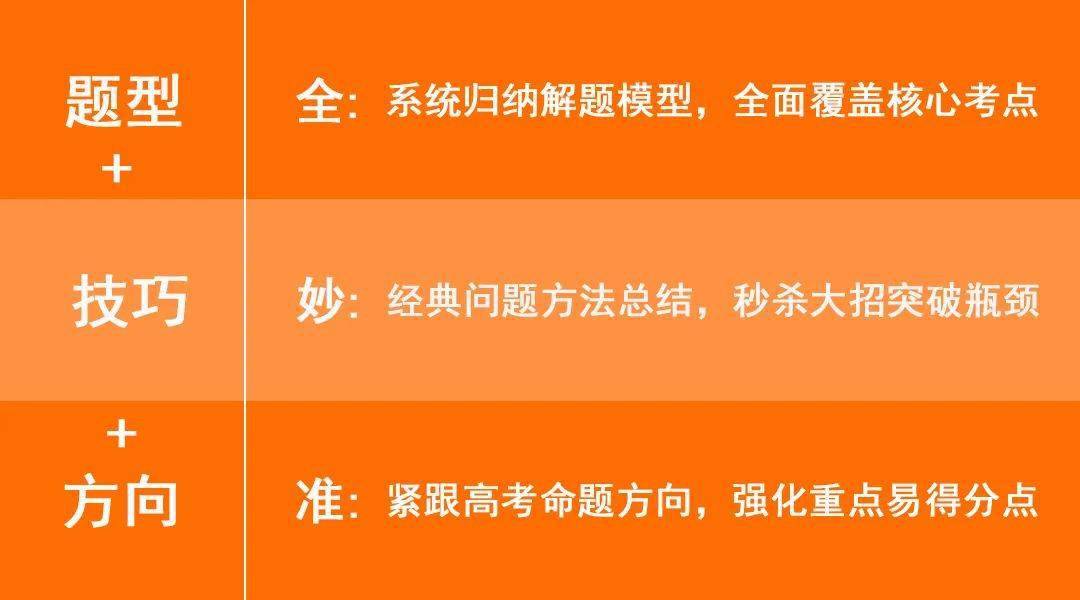 新澳精选资料免费提供,定量解析解释法_SXY79.753感知版