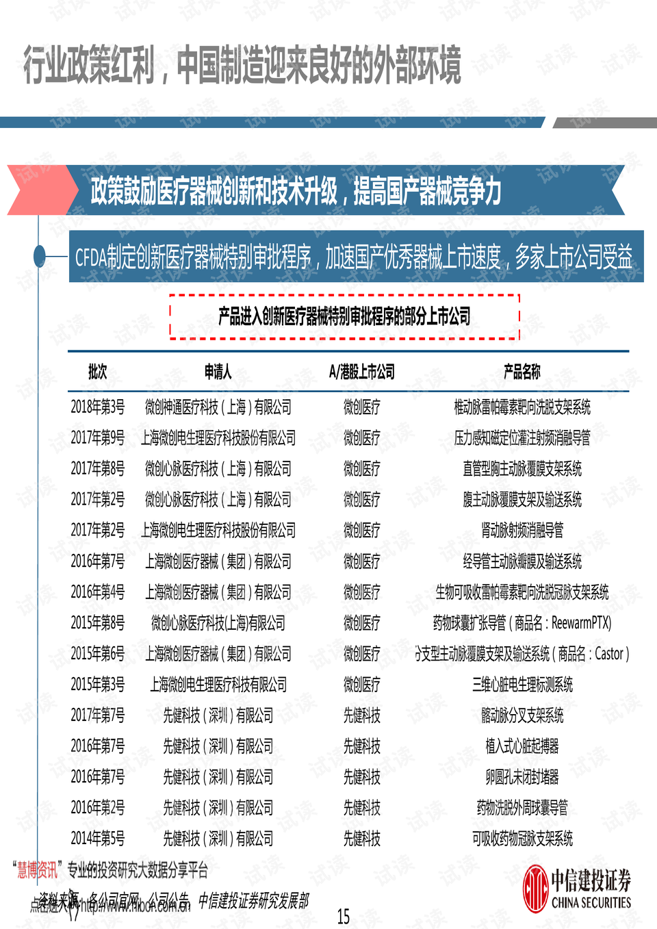 新奥最准免费资料大全,科学解说指法律_VMI79.481本地版