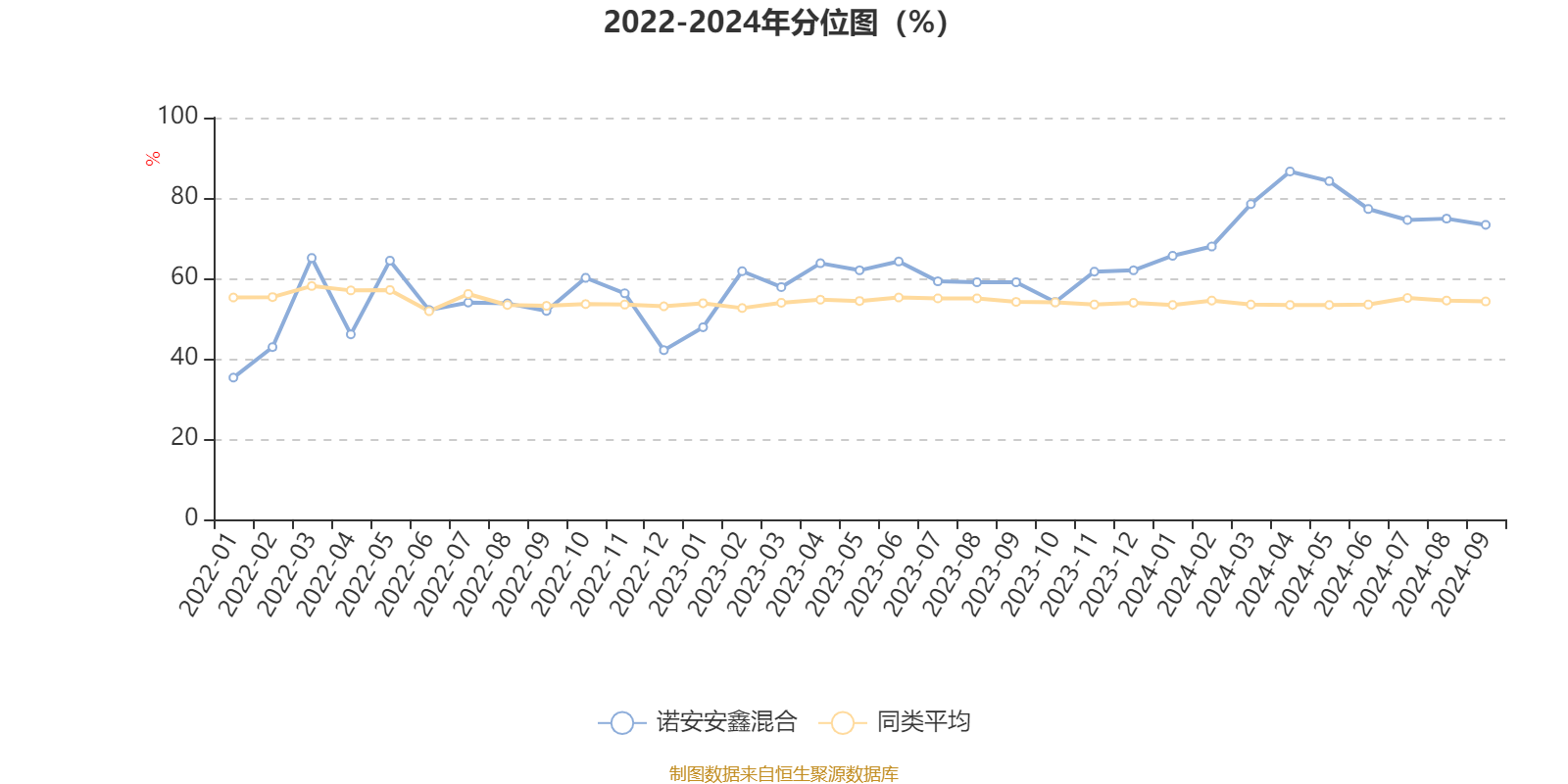 2024香港港六开奖记录,完善实施计划_JYR79.527影像处理版