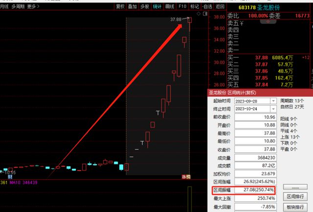 2024新奥资料免费精准天天大全,深度研究解析_BGD79.804外观版