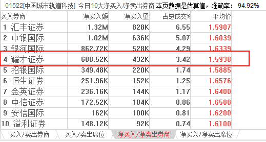 香港最精准内部资料大全,科学分析严谨解释_FZC79.781媒体宣传版