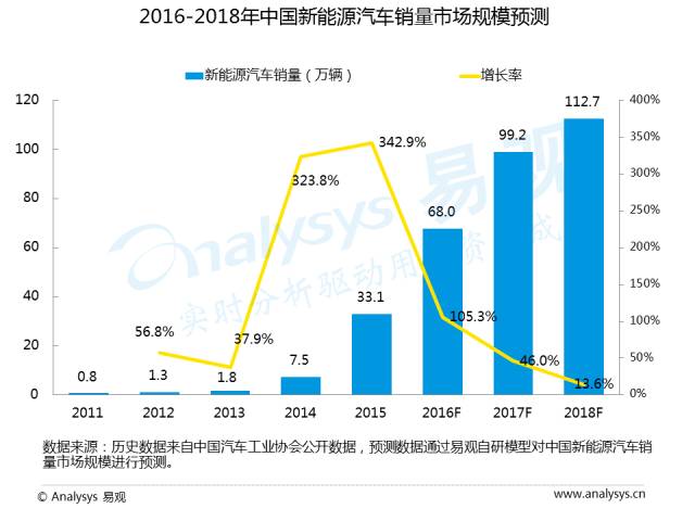 互联网最新消息,互联网最新消息，一场技术革新与社会适应的博弈