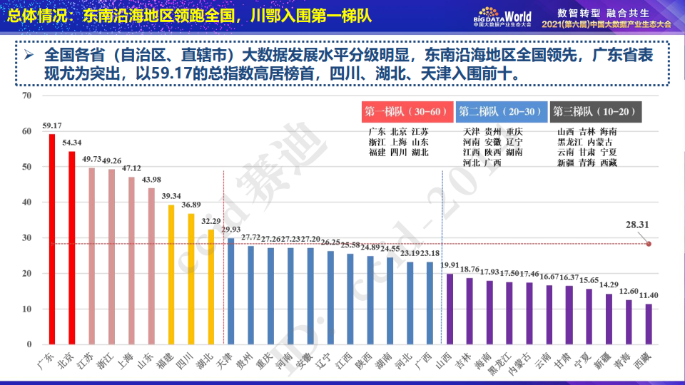 香港新澳门2325开奖结果,精准数据评估_LIM79.183私人版