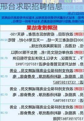 邢台最新招聘信息，科技驱动未来，工作触手可及