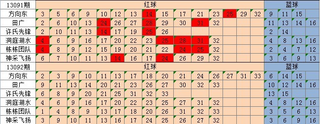 新奥天天彩期期谁,测试评估_ETJ79.372装饰版