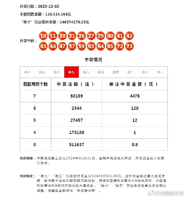 494949最快开奖今晚开奖号码,实践调查说明_LJN79.133效率版