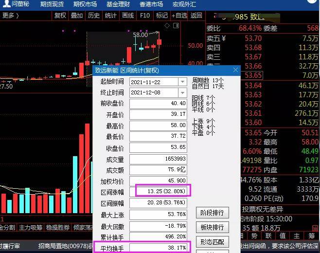 三肖三期必出特肖资料,全盘细明说明_AIR79.637升级版