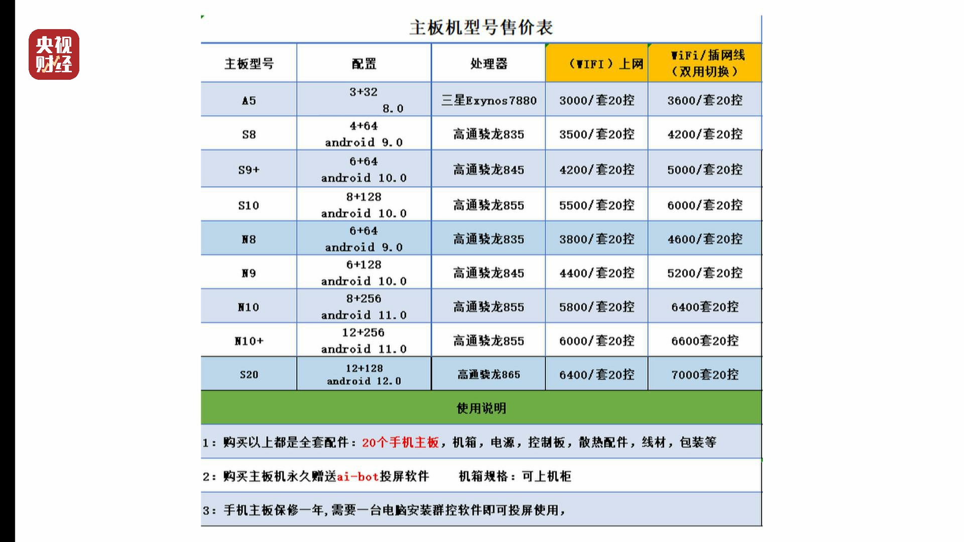 2024天天彩全年免费资料,可视化管理解决方案_RWU79.144语音版