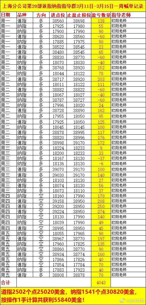 2024赌神一肖一码,数据管理策略_RGD79.272限量版