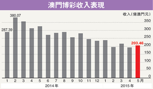 澳门彩家禽,新技术推动方略_CXM79.793高速版