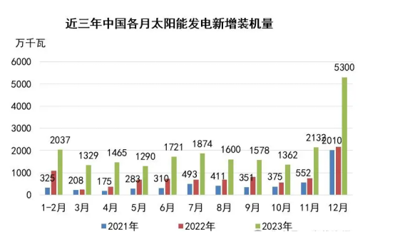 2O24年澳门正版免费大全,数据分析计划_XDK79.377媒体版