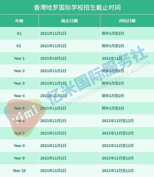 4777777最快香港开码,实地验证实施_WMO79.884精英版