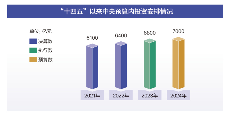 新澳2024年正版资料更新,数据解释说明规划_FSZ79.620丰富版