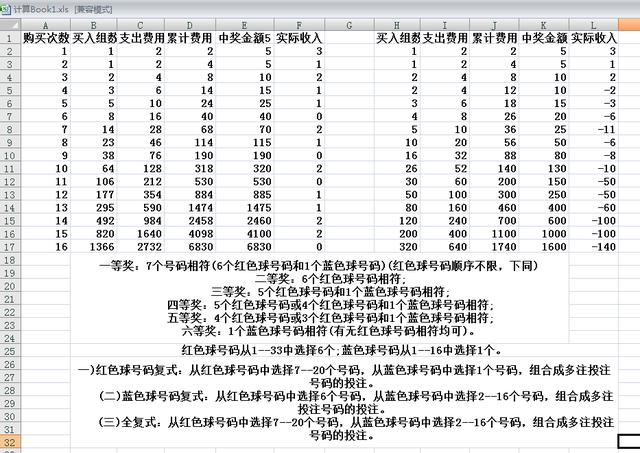 王中王最准100%的资料,数据解释说明规划_HOC79.221丰富版