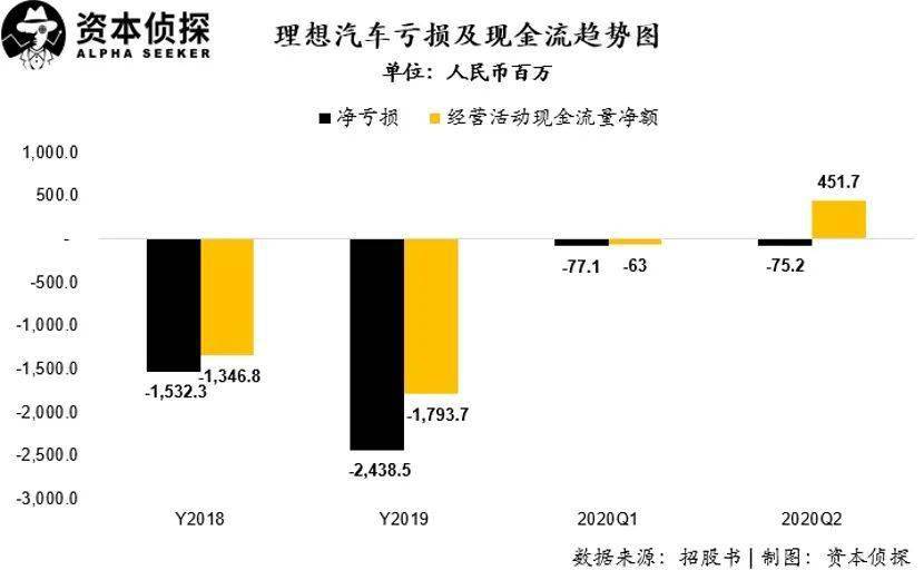 6h彩经网澳门,定性解析明确评估_USC79.951梦想版