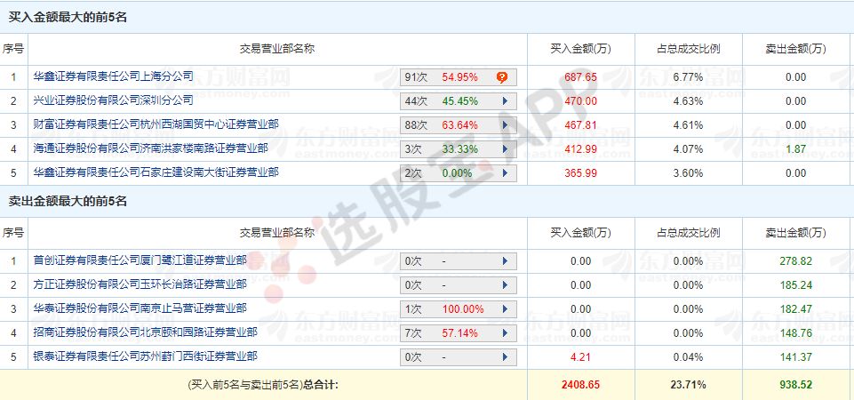 澳门天天开彩精准资科,稳固执行战略分析_EAP79.790定制版