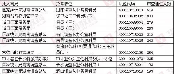 新奥门免费资料大全在线查看,统计信息解析说明_QXI79.711透明版