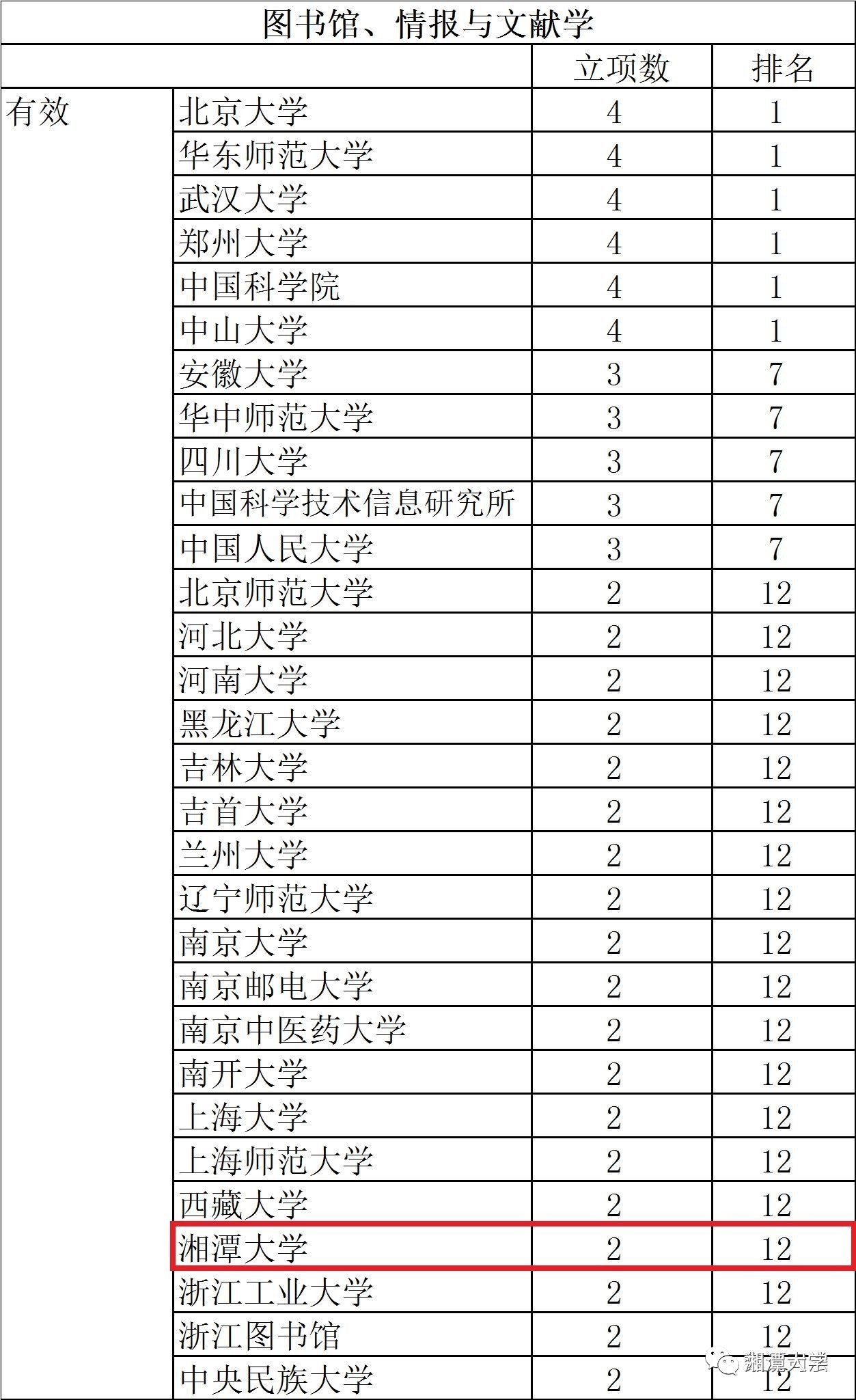 澳彩2021年全年综合资料626969,高效计划实施_GDK79.430强劲版