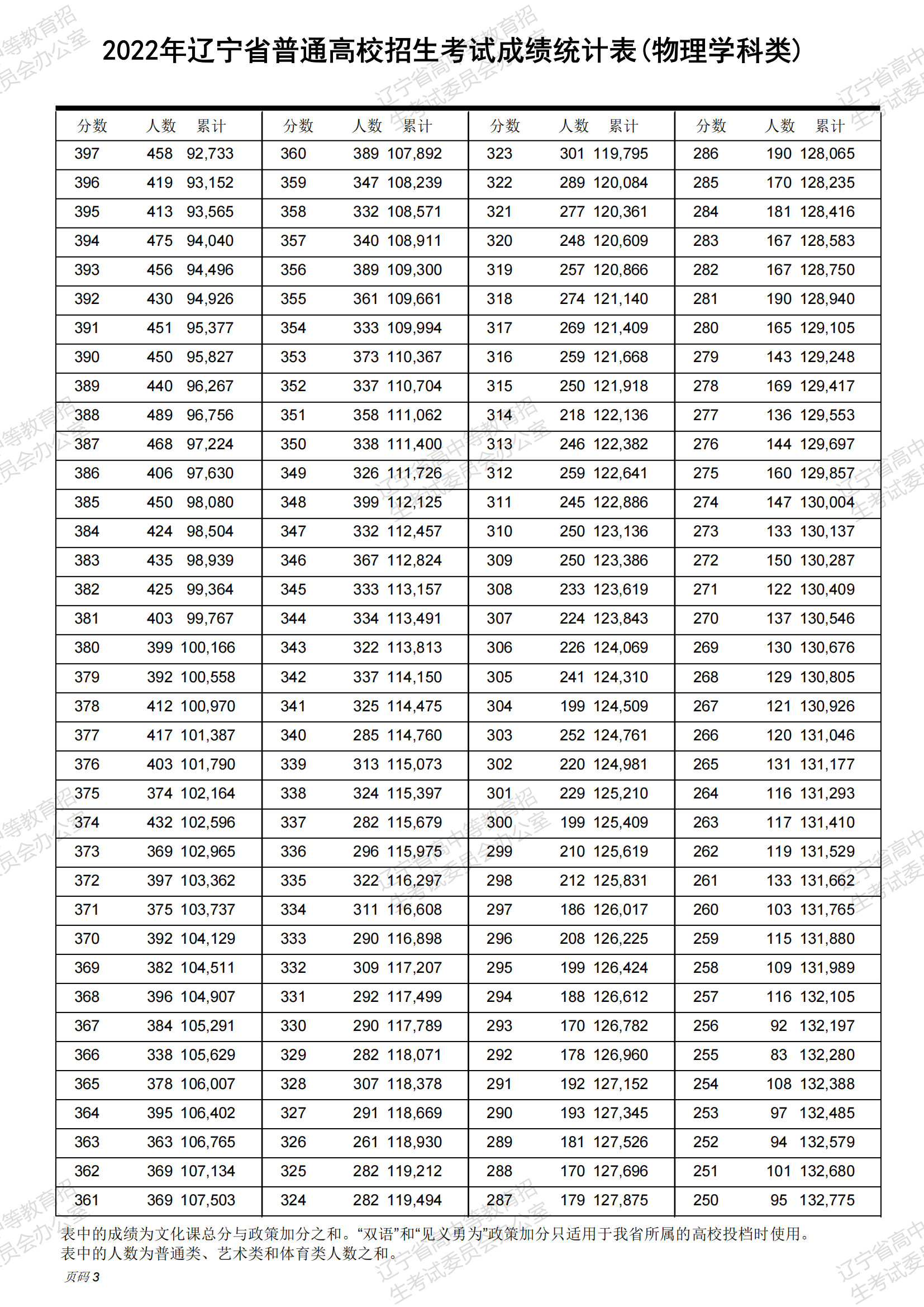 494949开奖历史记录最新开奖记录,统计信息解析说明_ACH79.303父母版