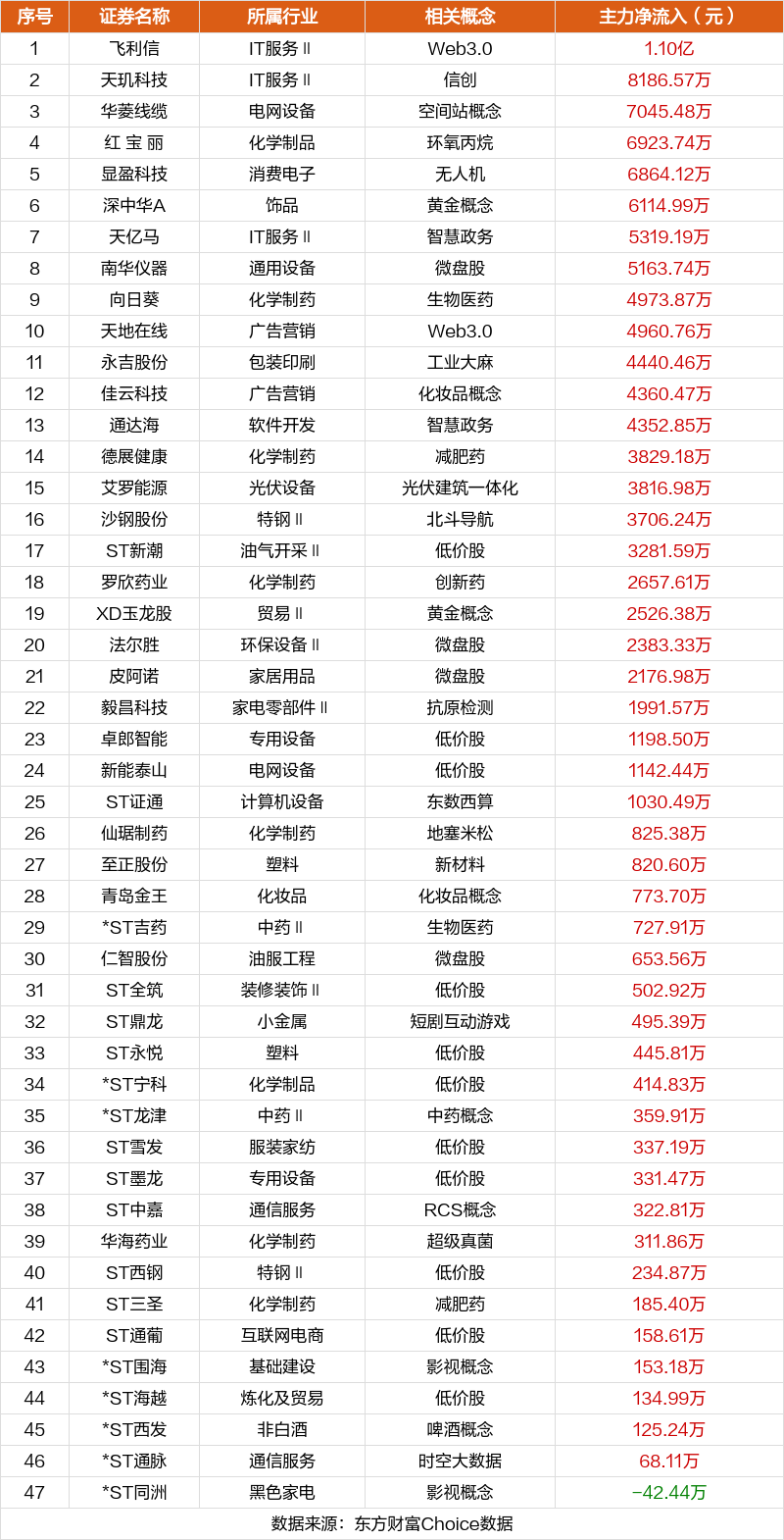 新澳门天天开好彩大全600库,数据科学解析说明_XNT79.397绝版