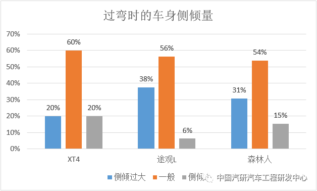 三肖必中三期必出最新版,数据分析计划_XRX79.305L版