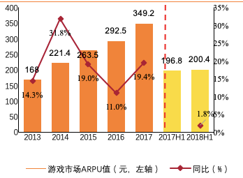 新澳门长期免费资料公开,实证数据分析_NJD79.278复古版