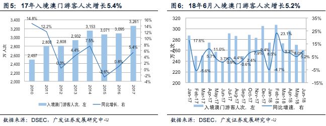 新澳门资料免费资料,数据整合决策_GFZ79.812数线程版