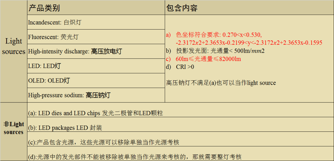 六合资迅网,全面设计实施_KBP79.220进口版