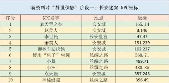 2024年正版资料免费大全1,稳健设计策略_JGJ79.594生态版