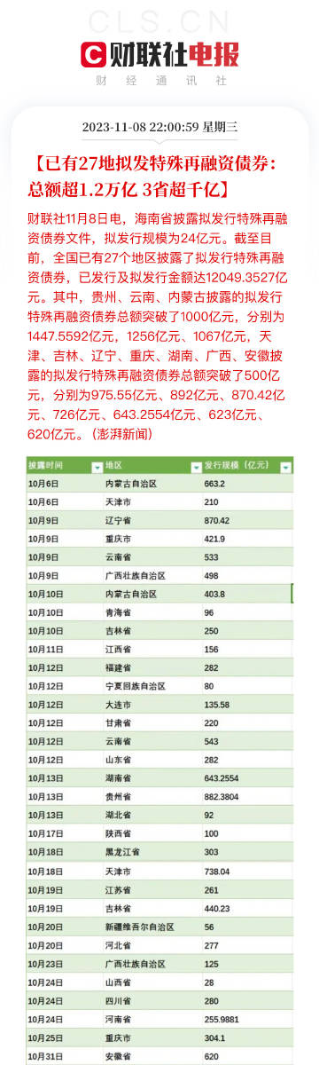 澳门一肖100准免费,快速产出解决方案_NMZ79.818并发版