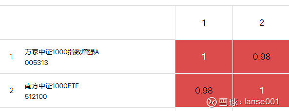 一肖一码中持一一肖一码,连贯性方法执行评估_HDN79.484晴朗版