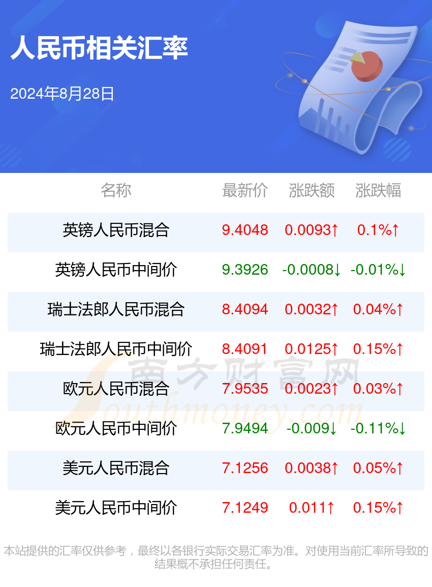 新澳门免费资料大全最新版本更新内容,全身心数据指导枕_ZKF79.737曝光版