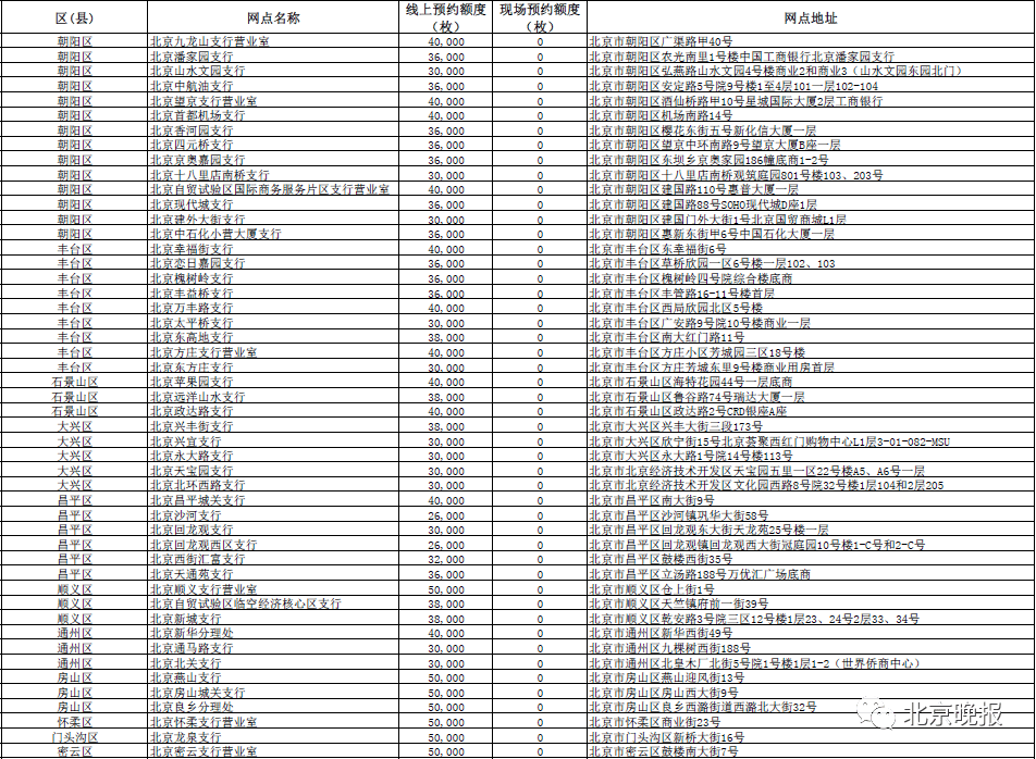 2024澳门六今晚开奖结果查询,高效执行方案_MBF79.865绝版