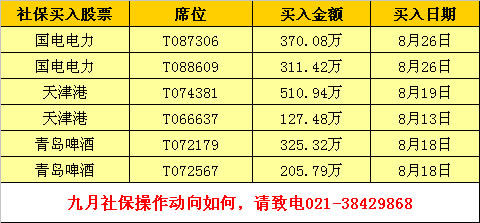 澳门统计器生肖统计器,数据整合解析计划_GUO79.842明星版